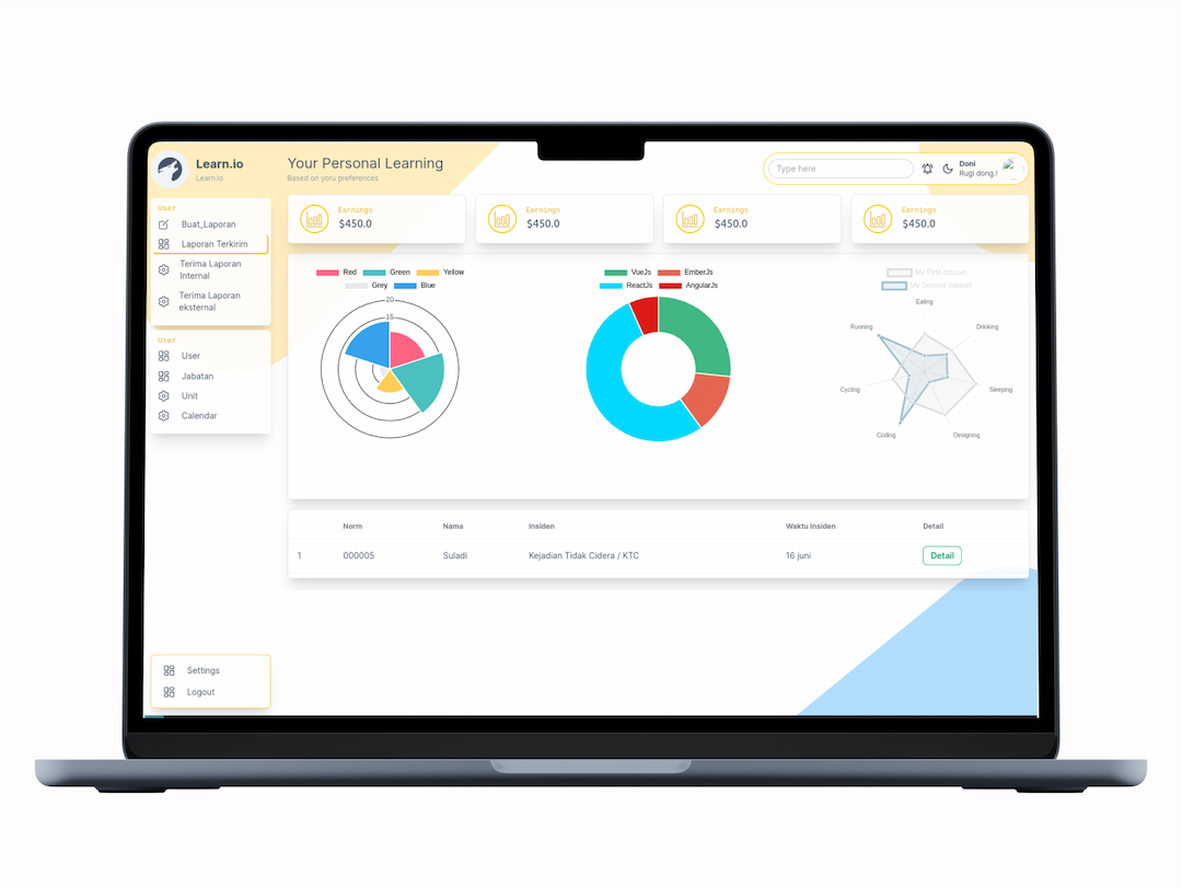 Picture of the author